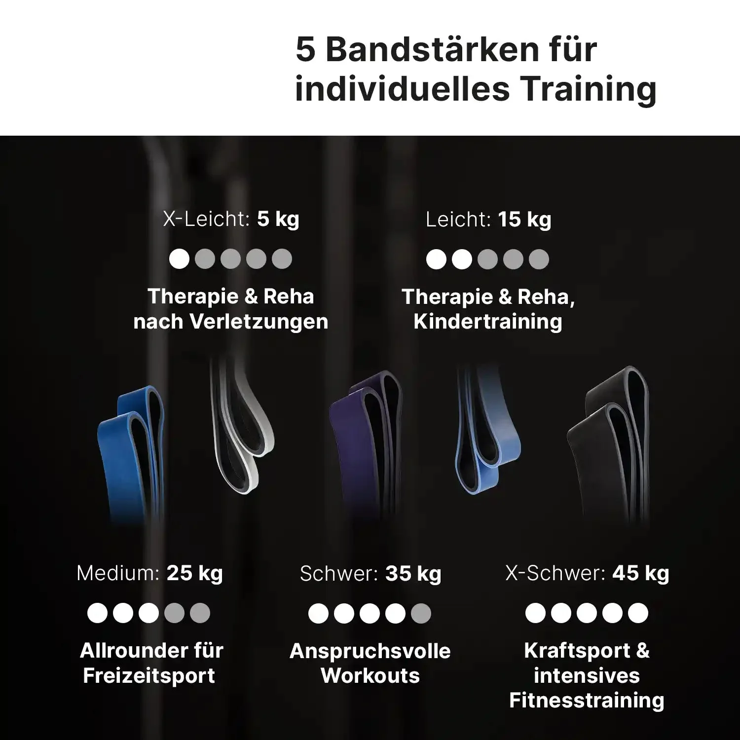 Power Band Fitnessband - Image 3